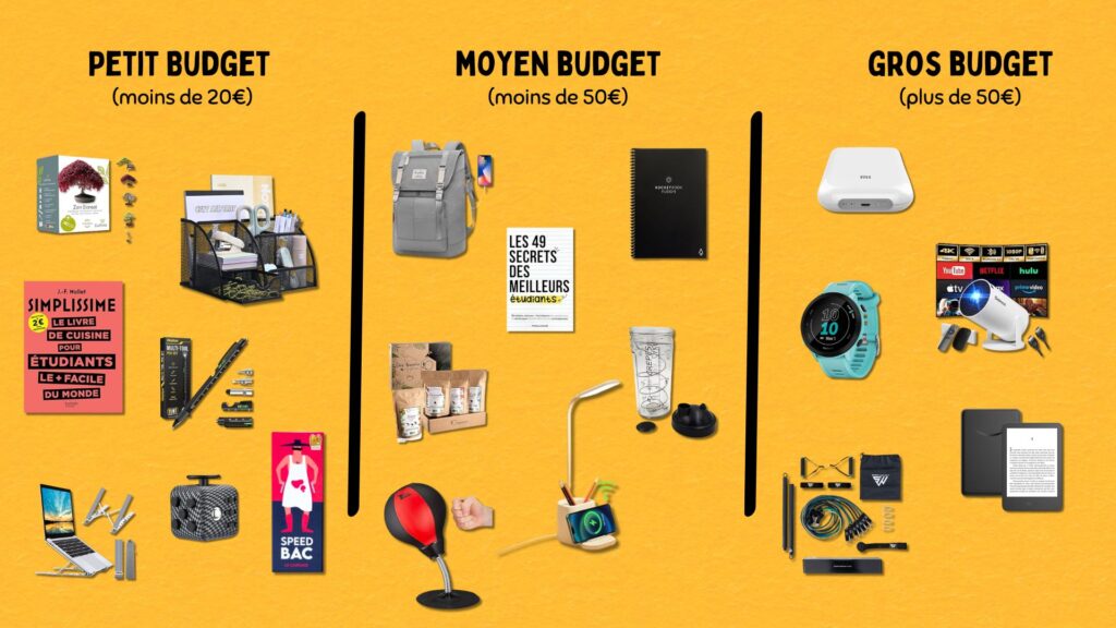 cadeaux étudiants originaux