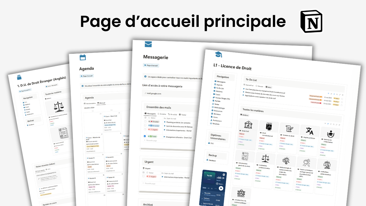 Zoom sur le template Notion qui va sauver tes études